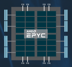 AMD-EPYC-CPU-diagram