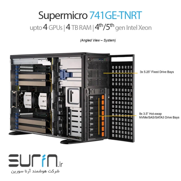supermicro superworkstation 741GE-TNRT